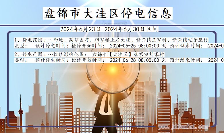 盘锦大洼停电通知 辽宁省盘锦大洼停电通知