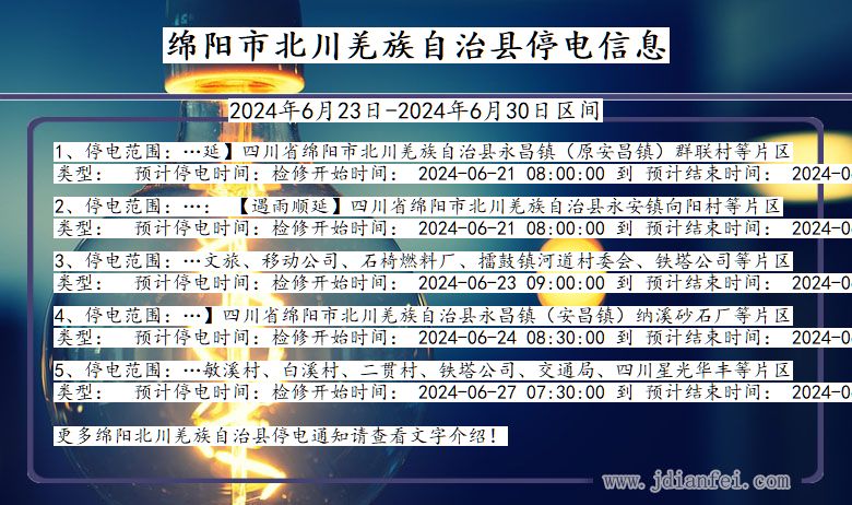 四川省绵阳北川羌族自治停电通知