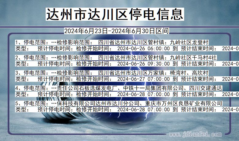 达州达川停电通知 四川省达州达川停电通知