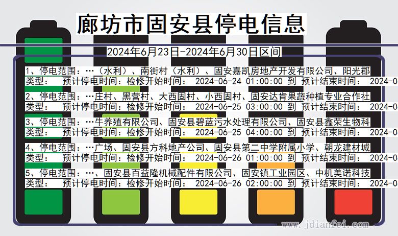 廊坊固安停电通知 河北省廊坊固安停电通知