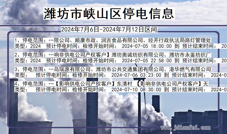 山东省潍坊峡山停电通知