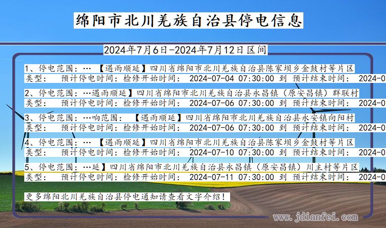 绵阳北川羌族自治停电通知 四川省绵阳北川羌族自治停电通知