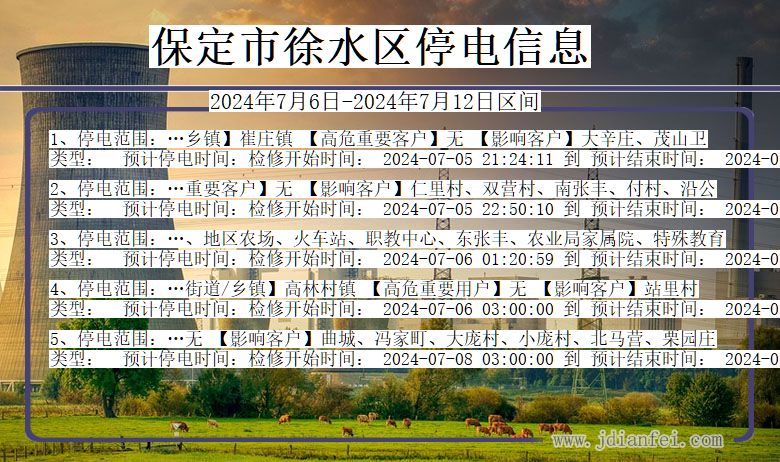 保定徐水停电通知 河北省保定徐水停电通知