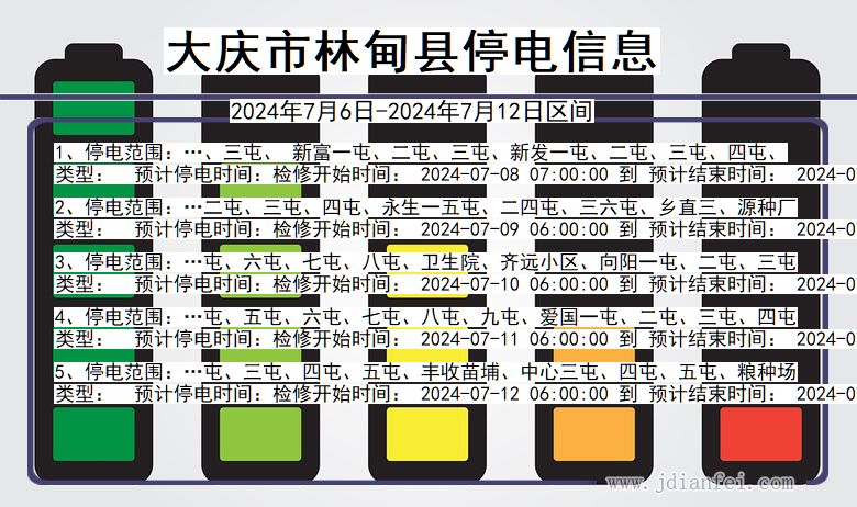 大庆林甸停电通知 黑龙江省大庆林甸停电通知