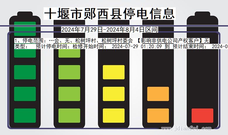 十堰郧西停电通知 湖北省十堰郧西停电通知