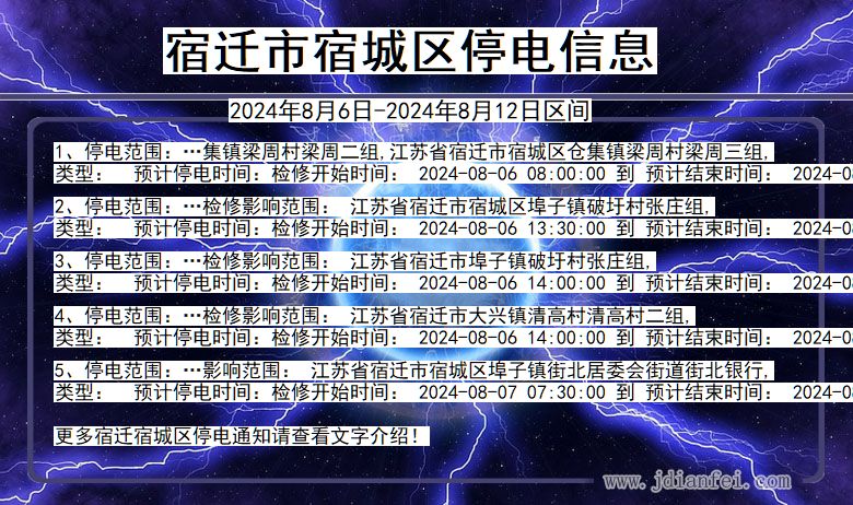 宿迁宿城停电通知 江苏省宿迁宿城停电通知