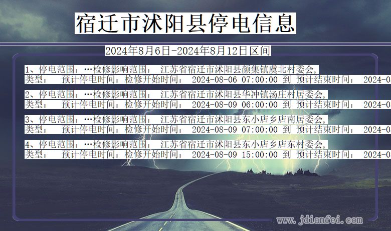江苏省宿迁沭阳停电通知