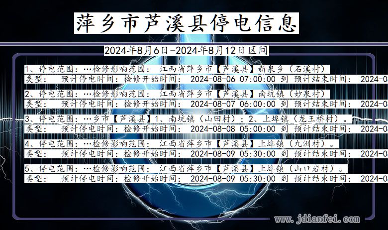江西省萍乡芦溪停电通知