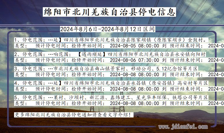 四川省绵阳北川羌族自治停电通知