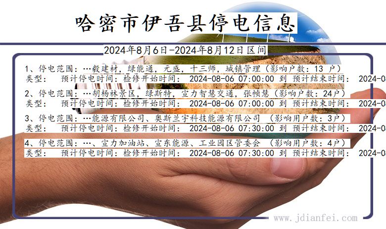 哈密伊吾停电通知 新疆维吾尔自治区哈密伊吾停电通知