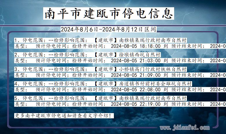 南平建瓯停电通知 福建省南平建瓯停电通知