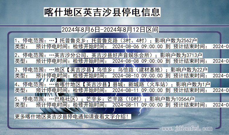 喀什地区英吉沙停电通知 新疆维吾尔自治区喀什地区英吉沙停电通知