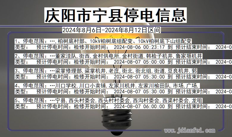 庆阳宁县停电通知 甘肃省庆阳宁县停电通知