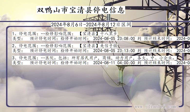 双鸭山宝清停电通知 黑龙江省双鸭山宝清停电通知