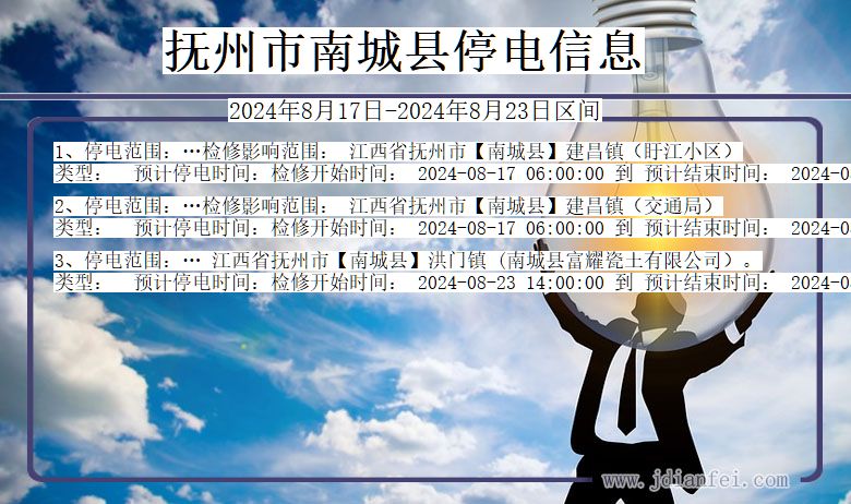 抚州南城停电通知 江西省抚州南城停电通知