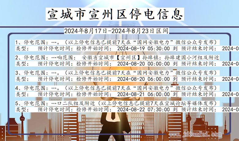 宣城宣州停电通知 安徽省宣城宣州停电通知