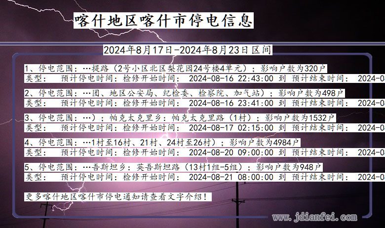 喀什地区喀什停电通知 新疆维吾尔自治区喀什地区喀什停电通知