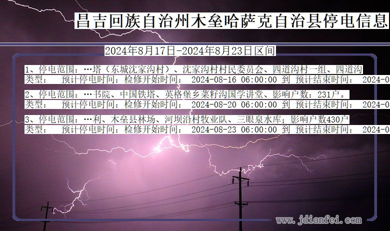 昌吉回族自治州木垒哈萨克自治停电通知 新疆维吾尔自治区昌吉回族自治州木垒哈萨克自治停电通知