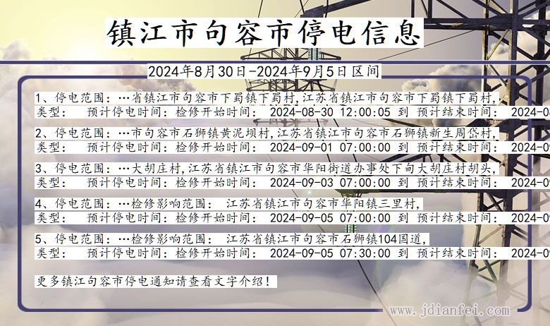 镇江句容停电通知 江苏省镇江句容停电通知