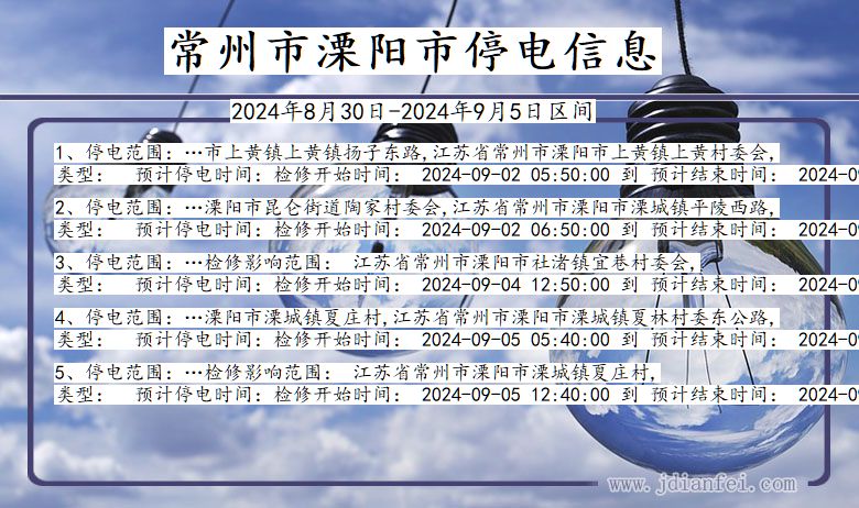 常州溧阳停电通知 江苏省常州溧阳停电通知