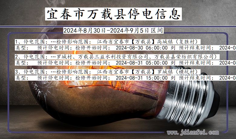 宜春万载停电通知 江西省宜春万载停电通知