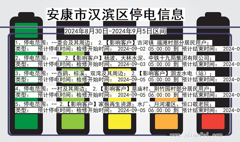 安康汉滨停电通知 陕西省安康汉滨停电通知
