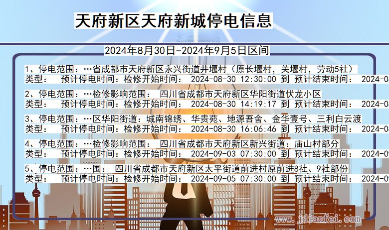 天府新区天府新城停电通知 四川省天府新区天府新城停电通知