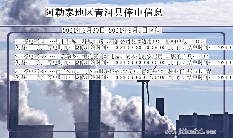 阿勒泰地区青河停电通知 新疆维吾尔自治区阿勒泰地区青河停电通知