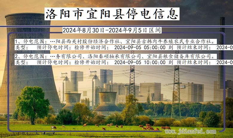 洛阳宜阳停电通知 河南省洛阳宜阳停电通知
