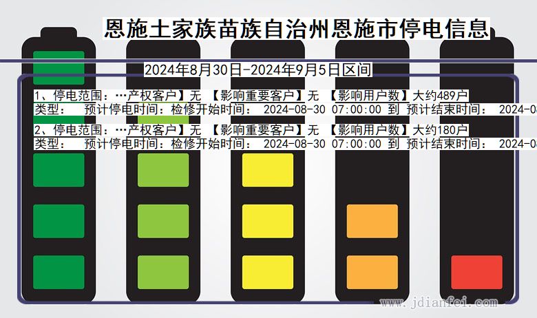 恩施恩施停电通知 湖北省恩施恩施停电通知