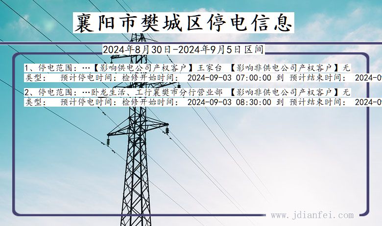 湖北省襄阳樊城停电通知