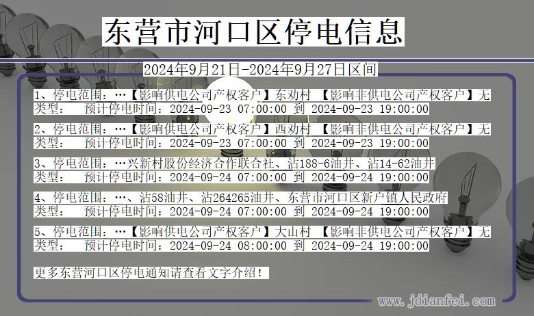 山东省东营河口停电通知
