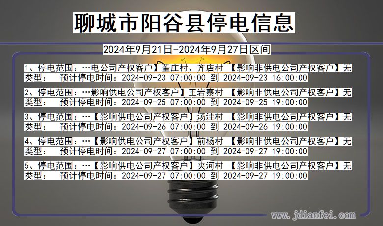 聊城阳谷停电通知 山东省聊城阳谷停电通知