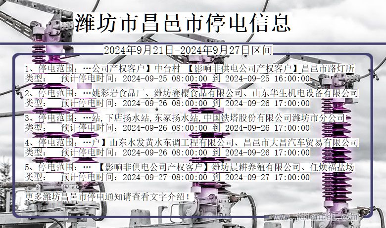 潍坊昌邑停电通知 山东省潍坊昌邑停电通知