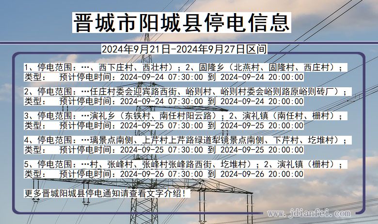 晋城阳城停电通知 山西省晋城阳城停电通知
