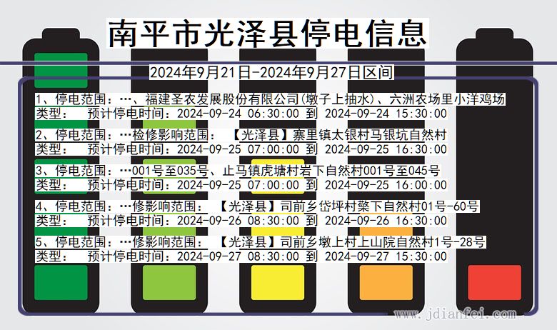 南平光泽停电通知 福建省南平光泽停电通知