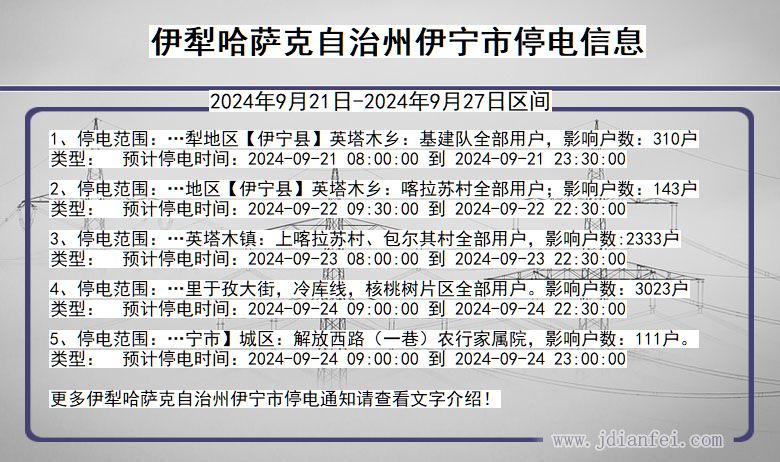 伊犁哈萨克自治州伊宁停电通知 新疆维吾尔自治区伊犁哈萨克自治州伊宁停电通知