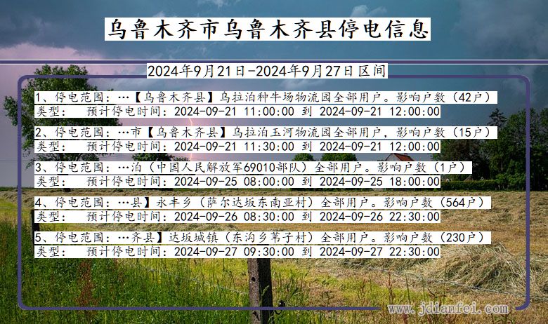 乌鲁木齐乌鲁木齐停电通知 新疆维吾尔自治区乌鲁木齐乌鲁木齐停电通知