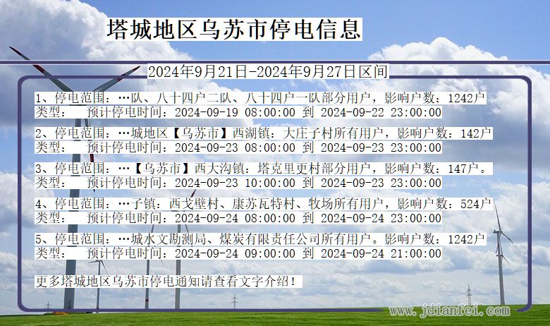 塔城地区乌苏停电通知 新疆维吾尔自治区塔城地区乌苏停电通知