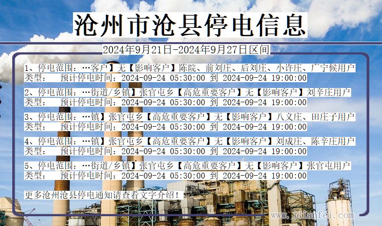沧州沧县停电通知 河北省沧州沧县停电通知