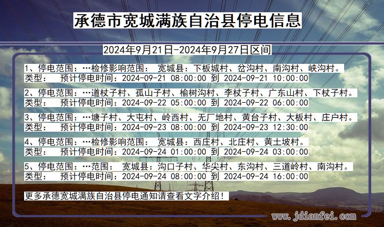 承德宽城满族自治停电通知 河北省承德宽城满族自治停电通知