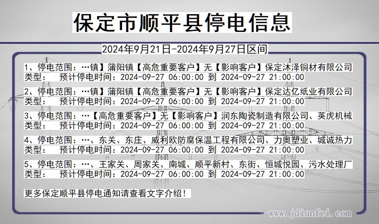 河北省保定顺平停电通知