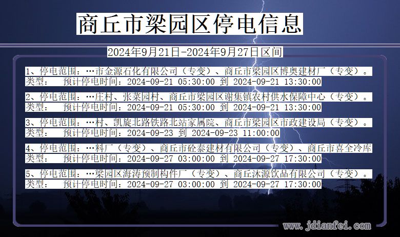 商丘梁园停电通知 河南省商丘梁园停电通知