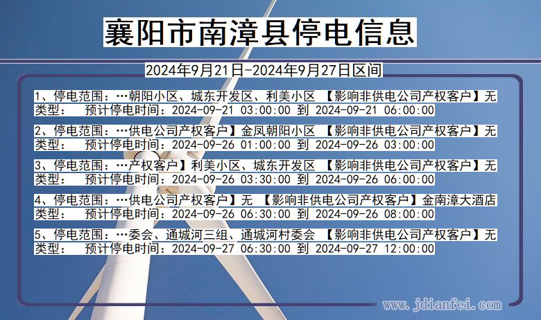 襄阳南漳停电通知 湖北省襄阳南漳停电通知
