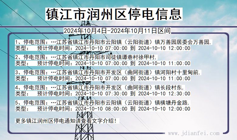 镇江润州停电通知 江苏省镇江润州停电通知