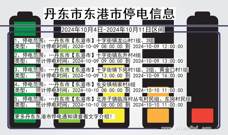 辽宁省丹东东港停电通知