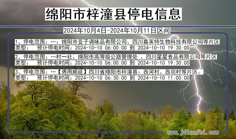 四川省绵阳梓潼停电通知