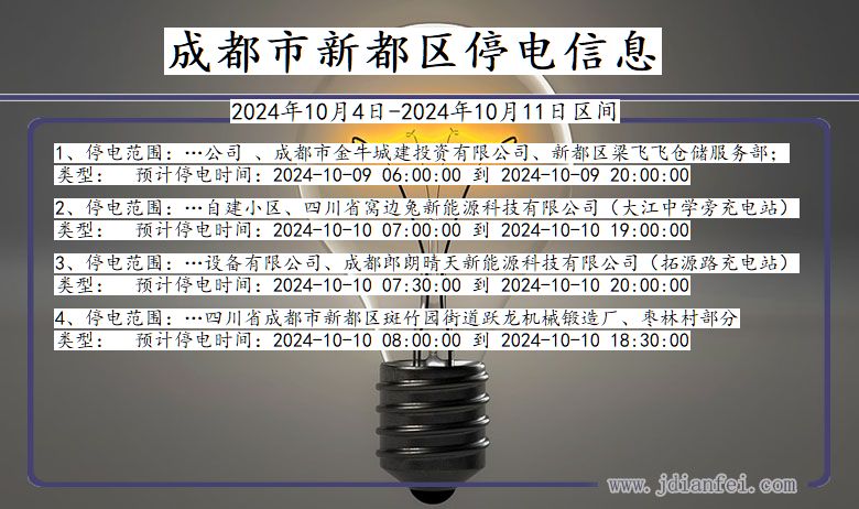 成都新都停电通知 四川省成都新都停电通知