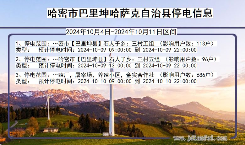 哈密巴里坤哈萨克自治停电通知 新疆维吾尔自治区哈密巴里坤哈萨克自治停电通知