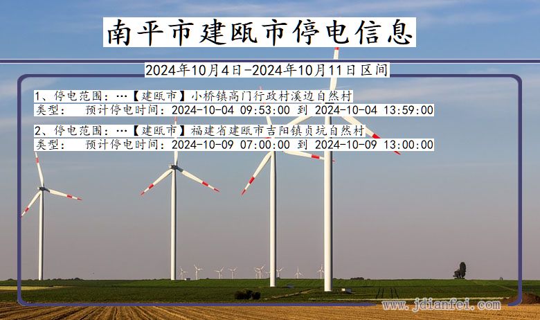 南平建瓯停电通知 福建省南平建瓯停电通知
